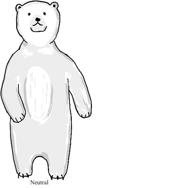 The bear is neutral.