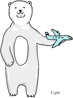 This trip has a light impact.